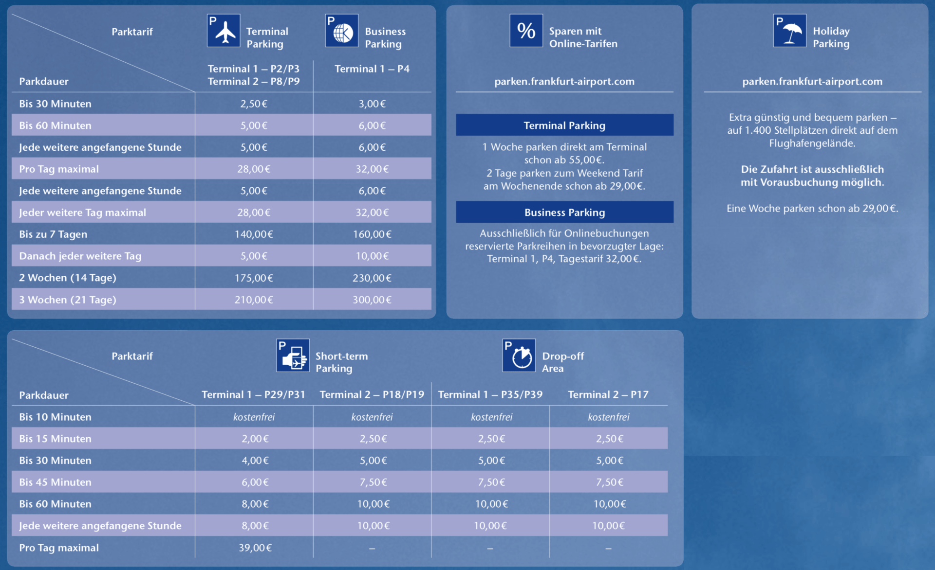 Parken am Flughafen Frankfurt - Tipps & Preise - Airguru.de