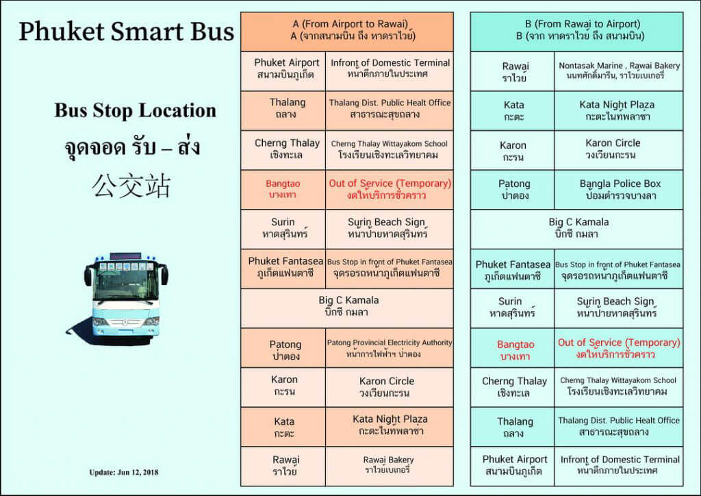 Phuket Smart Bus Haltestellen