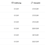 Singapore Airlines Prag New York One Way Preisliste