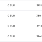 Singapore Airlines Prag New York Return Preisliste