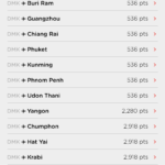 AirAsia BIG Promo Flüge Points Preis Bangkok